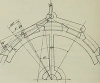 An illustration from Die Hemmungen der Uhren, ihre Entwicklung, Konstruktion, Reparatur und Behandlung vor der Reglage, nebst zugehörigen Tabellen zahlreichen Abbildungen und 6 Porträts. Allegemein verständlich für Uhrmacher, Ingenieure, Techniker u.s.w (1905)