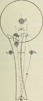An illustration from Die Hemmungen der Uhren, ihre Entwicklung, Konstruktion, Reparatur und Behandlung vor der Reglage, nebst zugehörigen Tabellen zahlreichen Abbildungen und 6 Porträts. Allegemein verständlich für Uhrmacher, Ingenieure, Techniker u.s.w (1905)