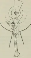 An illustration from Die Hemmungen der Uhren, ihre Entwicklung, Konstruktion, Reparatur und Behandlung vor der Reglage, nebst zugehörigen Tabellen zahlreichen Abbildungen und 6 Porträts. Allegemein verständlich für Uhrmacher, Ingenieure, Techniker u.s.w (1905)
