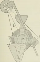 An illustration from Die Hemmungen der Uhren, ihre Entwicklung, Konstruktion, Reparatur und Behandlung vor der Reglage, nebst zugehörigen Tabellen zahlreichen Abbildungen und 6 Porträts. Allegemein verständlich für Uhrmacher, Ingenieure, Techniker u.s.w (1905)