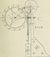 An illustration from Die Hemmungen der Uhren, ihre Entwicklung, Konstruktion, Reparatur und Behandlung vor der Reglage, nebst zugehörigen Tabellen zahlreichen Abbildungen und 6 Porträts. Allegemein verständlich für Uhrmacher, Ingenieure, Techniker u.s.w (1905)