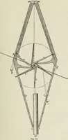An illustration from Die Hemmungen der Uhren, ihre Entwicklung, Konstruktion, Reparatur und Behandlung vor der Reglage, nebst zugehörigen Tabellen zahlreichen Abbildungen und 6 Porträts. Allegemein verständlich für Uhrmacher, Ingenieure, Techniker u.s.w (1905)