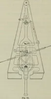 An illustration from Die Hemmungen der Uhren, ihre Entwicklung, Konstruktion, Reparatur und Behandlung vor der Reglage, nebst zugehörigen Tabellen zahlreichen Abbildungen und 6 Porträts. Allegemein verständlich für Uhrmacher, Ingenieure, Techniker u.s.w (1905)