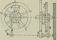 An illustration from Die Hemmungen der Uhren, ihre Entwicklung, Konstruktion, Reparatur und Behandlung vor der Reglage, nebst zugehörigen Tabellen zahlreichen Abbildungen und 6 Porträts. Allegemein verständlich für Uhrmacher, Ingenieure, Techniker u.s.w (1905)