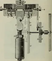 An illustration from Die Hemmungen der Uhren, ihre Entwicklung, Konstruktion, Reparatur und Behandlung vor der Reglage, nebst zugehörigen Tabellen zahlreichen Abbildungen und 6 Porträts. Allegemein verständlich für Uhrmacher, Ingenieure, Techniker u.s.w (1905)