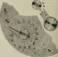 An illustration from Die Hemmungen der Uhren, ihre Entwicklung, Konstruktion, Reparatur und Behandlung vor der Reglage, nebst zugehörigen Tabellen zahlreichen Abbildungen und 6 Porträts. Allegemein verständlich für Uhrmacher, Ingenieure, Techniker u.s.w (1905)