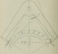 An illustration from Die Hemmungen der Uhren, ihre Entwicklung, Konstruktion, Reparatur und Behandlung vor der Reglage, nebst zugehörigen Tabellen zahlreichen Abbildungen und 6 Porträts. Allegemein verständlich für Uhrmacher, Ingenieure, Techniker u.s.w (1905)