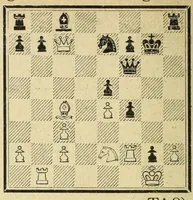 An illustration from Die hypermoderne schachpartie; ein schachlehr- und lese-buch, zugleich eine sammlung von 150 schönen meisterpartien aus den jahren 1914-1924 (1924)