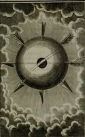 An illustration from Die ihren Gott liebende Seele, vorgestellt in den Sinnbildern des Hermanni Hugonis über seine Pia desideria, und des Ottonis Vaenii, über die Liebe Gottes, mit neuen Kupffern und Versen, welche zielen auf das innere Christenthum, aus dem Frantzösischen ins Teutsche übersetzt (1743)