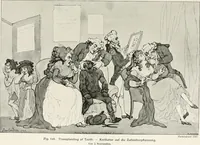 An illustration from Die Karikatur und Satire in der Medizin : mediko-kunsthistorische Studie (1921)