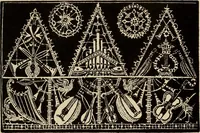 An illustration from Die Krone der kunstfertigen Frauen : Musterbuch, 1691 [i.e. 1601] (1891)
