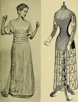 An illustration from Die Kultur des weiblichen Körpers als Grundlage der Frauenkleidung (1902)