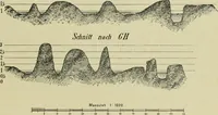 An illustration from Die Kunstdenkmaler des Kreises Rees (1892)