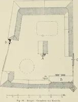 Picture 131 of 360 from Die Kunstdenkmaler der Stadte und Kreise Gladbach und Krefeld (1896), leaf 302