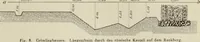 Picture 167 of 360 from Die Kunstdenkmaler der Stadte und Kreise Gladbach und Krefeld (1896), leaf 379