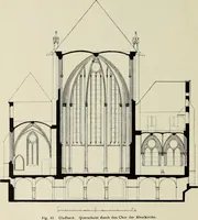 Picture 249 of 360 from Die Kunstdenkmaler der Stadte und Kreise Gladbach und Krefeld (1896), leaf 546