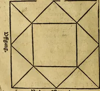 Picture 58 of 94 from Die Kunst der Chiromantzey : vsz Besehung der Hend. Physiognomey / vsz Anblick des Menschens. Natürlichen Astrologey noch dem Lauff der Soñen. Complexion eins yegklichen Menschens. Natürlichen Ynflüssz der Planeten. der zwolff Zeichen Angesychten. Ettliche Canones / zu Erkantnüsz der Menschen Kranckheiten / solicher weisz vormals nye beschriben oder gedruckt. Zusamen verordnet / vnd verteütscht durch ... (1523), leaf 101