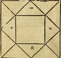 Picture 60 of 94 from Die Kunst der Chiromantzey : vsz Besehung der Hend. Physiognomey / vsz Anblick des Menschens. Natürlichen Astrologey noch dem Lauff der Soñen. Complexion eins yegklichen Menschens. Natürlichen Ynflüssz der Planeten. der zwolff Zeichen Angesychten. Ettliche Canones / zu Erkantnüsz der Menschen Kranckheiten / solicher weisz vormals nye beschriben oder gedruckt. Zusamen verordnet / vnd verteütscht durch ... (1523), leaf 105