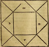 Picture 67 of 94 from Die Kunst der Chiromantzey : vsz Besehung der Hend. Physiognomey / vsz Anblick des Menschens. Natürlichen Astrologey noch dem Lauff der Soñen. Complexion eins yegklichen Menschens. Natürlichen Ynflüssz der Planeten. der zwolff Zeichen Angesychten. Ettliche Canones / zu Erkantnüsz der Menschen Kranckheiten / solicher weisz vormals nye beschriben oder gedruckt. Zusamen verordnet / vnd verteütscht durch ... (1523), leaf 110