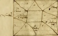 Picture 94 of 94 from Die Kunst der Chiromantzey : vsz Besehung der Hend. Physiognomey / vsz Anblick des Menschens. Natürlichen Astrologey noch dem Lauff der Soñen. Complexion eins yegklichen Menschens. Natürlichen Ynflüssz der Planeten. der zwolff Zeichen Angesychten. Ettliche Canones / zu Erkantnüsz der Menschen Kranckheiten / solicher weisz vormals nye beschriben oder gedruckt. Zusamen verordnet / vnd verteütscht durch ... (1523), leaf 156