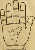 Picture 21 of 94 from Die Kunst der Chiromantzey : vsz Besehung der Hend. Physiognomey / vsz Anblick des Menschens. Natürlichen Astrologey noch dem Lauff der Soñen. Complexion eins yegklichen Menschens. Natürlichen Ynflüssz der Planeten. der zwolff Zeichen Angesychten. Ettliche Canones / zu Erkantnüsz der Menschen Kranckheiten / solicher weisz vormals nye beschriben oder gedruckt. Zusamen verordnet / vnd verteütscht durch ... (1523), leaf 44