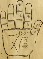 Picture 37 of 94 from Die Kunst der Chiromantzey : vsz Besehung der Hend. Physiognomey / vsz Anblick des Menschens. Natürlichen Astrologey noch dem Lauff der Soñen. Complexion eins yegklichen Menschens. Natürlichen Ynflüssz der Planeten. der zwolff Zeichen Angesychten. Ettliche Canones / zu Erkantnüsz der Menschen Kranckheiten / solicher weisz vormals nye beschriben oder gedruckt. Zusamen verordnet / vnd verteütscht durch ... (1523), leaf 66