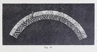 An illustration from Die Kunst der Goldstickerei nebst einer Anleitung zur Verwendung der Goldstickerei in Verbindung mit Application (1890)