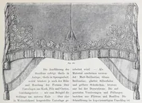 Picture 17 of 18 from Die Kunst der Goldstickerei nebst einer Anleitung zur Verwendung der Goldstickerei in Verbindung mit Application (1890), leaf 55