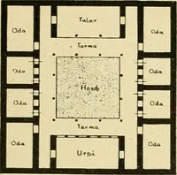 An illustration from Die Kunst der islamischen Volker (1917)