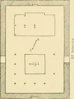 An illustration from Die Kunst der islamischen Volker (1917)