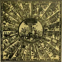 An illustration from Die Kunst des Zeugdrucks vom Mittelalter bis zur Empirezeit (1898)