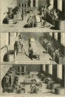 An illustration from Die Kunst des Zeugdrucks vom Mittelalter bis zur Empirezeit (1898)