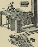 An illustration from Die Kunst des Zeugdrucks vom Mittelalter bis zur Empirezeit (1898)