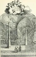 An illustration from Die Kunst- und Wunderkammern der Spätrenaissance : ein Beitrag zur Geschichte des Sammelwesens (1908)