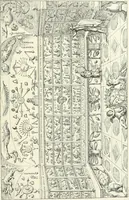 Picture 91 of 100 from Die Kunst- und Wunderkammern der Spätrenaissance : ein Beitrag zur Geschichte des Sammelwesens (1908), leaf 120