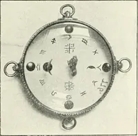 An illustration from Die Kunst- und Wunderkammern der Spätrenaissance : ein Beitrag zur Geschichte des Sammelwesens (1908)