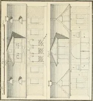 An illustration from Die ländliche und landwirthschaftliche Baukunst von Holz und Brettern : oder die Blockhäuser-Baukunst nach den Regeln der Architektur und Symmetrie systematisch bearbeitet und geordnet ... (1840)