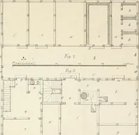 An illustration from Die ländliche und landwirthschaftliche Baukunst von Holz und Brettern : oder die Blockhäuser-Baukunst nach den Regeln der Architektur und Symmetrie systematisch bearbeitet und geordnet ... (1840)