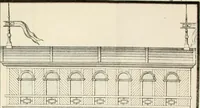 An illustration from Die ländliche und landwirthschaftliche Baukunst von Holz und Brettern : oder die Blockhäuser-Baukunst nach den Regeln der Architektur und Symmetrie systematisch bearbeitet und geordnet ... (1840)