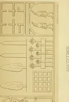 Picture 1 of 9 from Die Landschaft in der Kunst der alten Völker : eine Geschichte der Vorstufen und Anfänge der Landschaftsmalerei (1876), leaf 444