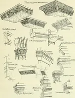 An illustration from Die älteste Kunst, insbesondere di Baukunst, der Germanen (1909)