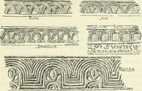 An illustration from Die älteste Kunst, insbesondere di Baukunst, der Germanen (1909)