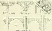 Picture 64 of 202 from Die älteste Kunst, insbesondere di Baukunst, der Germanen (1909), leaf 133