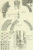 An illustration from Die älteste Kunst, insbesondere di Baukunst, der Germanen (1909)