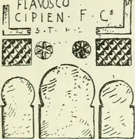 Picture 121 of 202 from Die älteste Kunst, insbesondere di Baukunst, der Germanen (1909), leaf 257