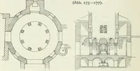 An illustration from Die älteste Kunst, insbesondere di Baukunst, der Germanen (1909)