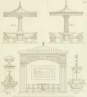 An illustration from Die Mappe des Bautischlers : oder, Ideen zu Thorwegen, Hausthüren, Doppelthüren, Vorsetzern, Stubenthüren, Gewölbethüren, Glasthüren, Bogen- und andern Fenstern, mit ihrem vergrössert dargestellten Grund- und Profilriss und dem beigefügten Maassstabe : zum Gebrauche für Architecten, Decorateurs, Baugewerken, Tischler, Glaser, Bildhauer und Freunde der Baukunst : mit besonderer Rücksicht auf leichte Ausführbarkeit der im Praktischen oft schwer zu hebenden Schwierigkeiten und auf die Anwendung bei alten, neu zu decorirenden Gebäuden : auch als Vorlegeblätter anwendbar (1832)