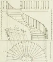 An illustration from Die Mappe des Bautischlers : oder, Ideen zu Thorwegen, Hausthüren, Doppelthüren, Vorsetzern, Stubenthüren, Gewölbethüren, Glasthüren, Bogen- und andern Fenstern, mit ihrem vergrössert dargestellten Grund- und Profilriss und dem beigefügten Maassstabe : zum Gebrauche für Architecten, Decorateurs, Baugewerken, Tischler, Glaser, Bildhauer und Freunde der Baukunst : mit besonderer Rücksicht auf leichte Ausführbarkeit der im Praktischen oft schwer zu hebenden Schwierigkeiten und auf die Anwendung bei alten, neu zu decorirenden Gebäuden : auch als Vorlegeblätter anwendbar (1832)