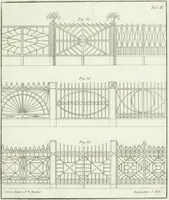 An illustration from Die Mappe des Bautischlers : oder, Ideen zu Thorwegen, Hausthüren, Doppelthüren, Vorsetzern, Stubenthüren, Gewölbethüren, Glasthüren, Bogen- und andern Fenstern, mit ihrem vergrössert dargestellten Grund- und Profilriss und dem beigefügten Maassstabe : zum Gebrauche für Architecten, Decorateurs, Baugewerken, Tischler, Glaser, Bildhauer und Freunde der Baukunst : mit besonderer Rücksicht auf leichte Ausführbarkeit der im Praktischen oft schwer zu hebenden Schwierigkeiten und auf die Anwendung bei alten, neu zu decorirenden Gebäuden : auch als Vorlegeblätter anwendbar (1832)