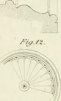 Picture 2 of 30 from Die Mappe des Bautischlers : oder, Ideen zu Thorwegen, Hausthüren, Doppelthüren, Vorsetzern, Stubenthüren, Gewölbethüren, Glasthüren, Bogen- und andern Fenstern, mit ihrem vergrössert dargestellten Grund- und Profilriss und dem beigefügten Maassstabe : zum Gebrauche für Architecten, Decorateurs, Baugewerken, Tischler, Glaser, Bildhauer und Freunde der Baukunst : mit besonderer Rücksicht auf leichte Ausführbarkeit der im Praktischen oft schwer zu hebenden Schwierigkeiten und auf die Anwendung bei alten, neu zu decorirenden Gebäuden : auch als Vorlegeblätter anwendbar (1832), leaf 6